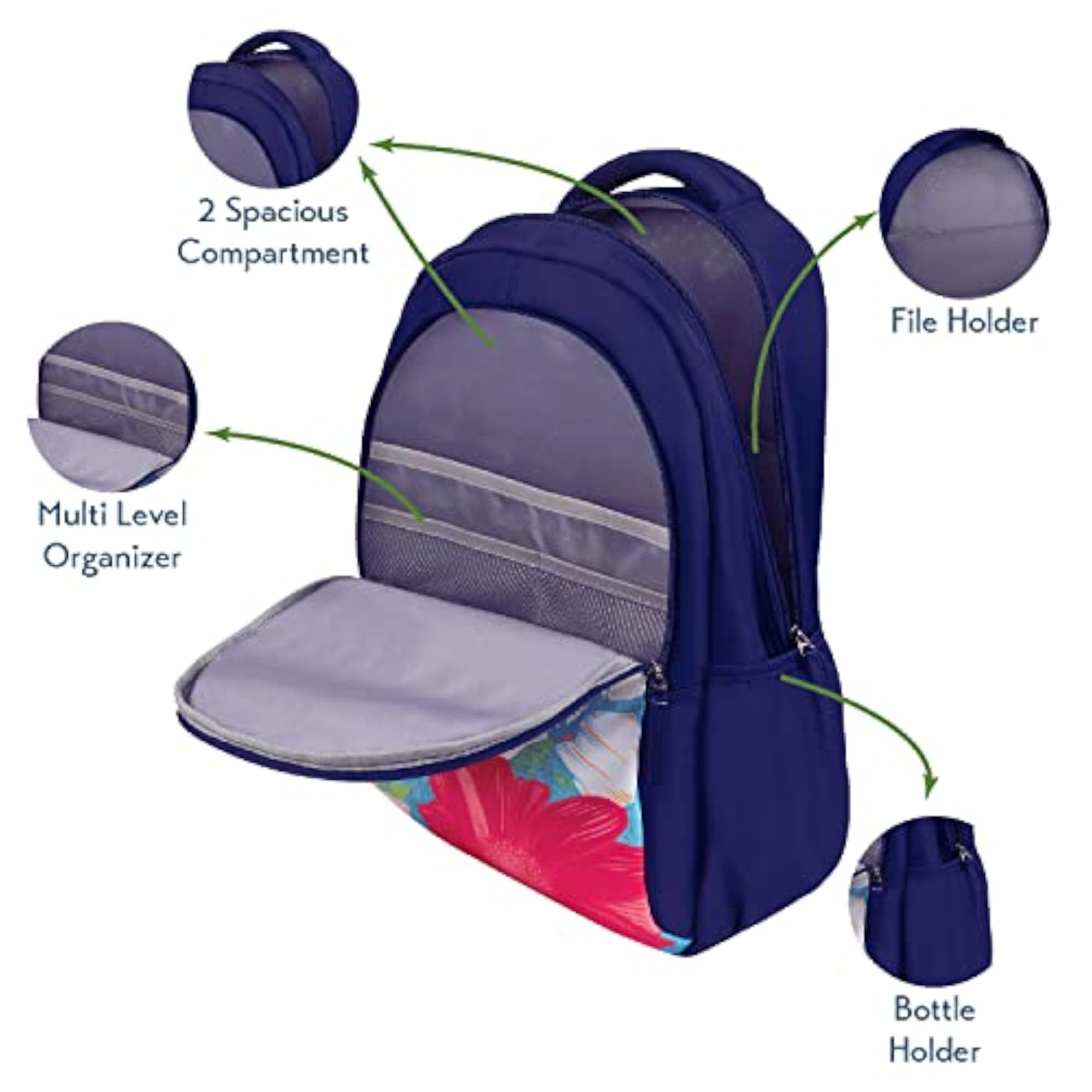 Daffodil Laptop Backpack for Women & Girls (19 Inches)