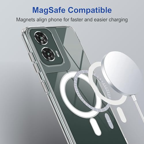 Image of amazon basics Back Case Cover for Motorola G96 5G | Scratch-Resistant Back Cover | Clear