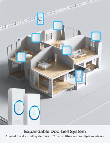 AVANTEK Wireless Doorbell, D-3F Waterproof Chime Kit Operating at Over 1300 Feet with 52 Melodies, 5 Volume Levels & LED Flash - Image 6