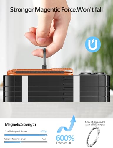 Image of ExtreLife For Magsafe Wallet with Grip, 6-Card Holder, Stronger Magnetic Card Wallet Holder for iPhone 17 /16 /15, iPhone 14 /13 /12 Series, Leather Magnetic Phone Wallet with Privacy Flap, RFID Blocking