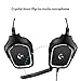 immagine 5Logitech G332 Cuffie Gaming Cablate, Audio Stereo, Driver da 50 mm, Jack Audio 3.5 mm, ‎Microfono Flip-To-Mute, Padiglioni Rotanti, Leggere, PC/Mac/Xbox One/PS4/Nintendo ‎Switch, ‎Nero Sportmesh