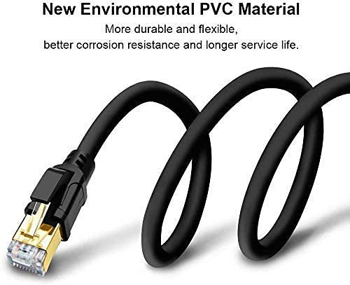 Cable Ethernet CAT 8 Patch Cord 6FT+65FT Negro miniatura 6
