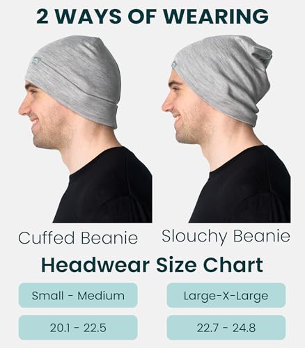 Image of Merino Wool Beanie for Women & Men - 100% Merino Skull Cap 17.5um - All Season Unisex Adult Hat & Socks for Running, Hiking
