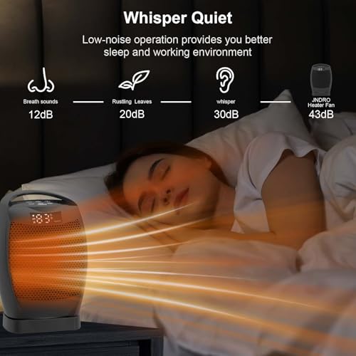 Portable Electric Space Heater Ceramic