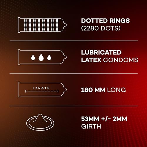 Manforce Cocktail Combo Flavoured Condoms for Men| 10 Count (Pack of 2)| Strawberry-Vanilla & Chocolate-Hazelnut| Extra Dotted - Image 4