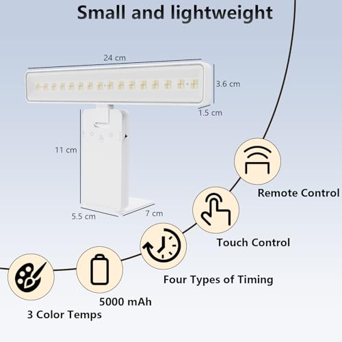 Image of Picture Lights for Wall, 4500mAh Rechargeable Battery Painting Lights with 3 Color Temps,Remote Dimmable Timer Poster Light,Wall Decor Light for Art Display,Frame