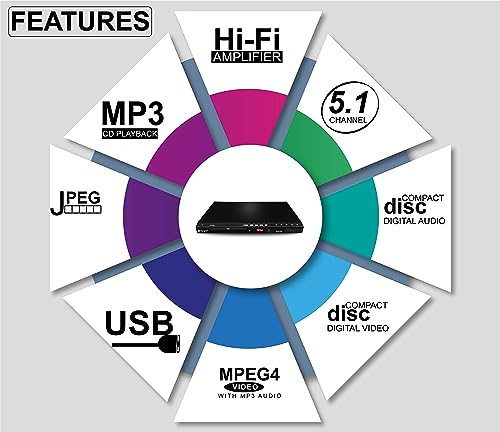 Image of Target TT-444 MPEG4 Technology 5.1 Channel DVD Player 150 watts with HDMI, Built-in Speaker, CD Ripping, LED Display, Hi Fi Amplifier USB, SD /MMC & Remote