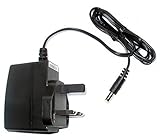 Effects Pedal Power Supplies