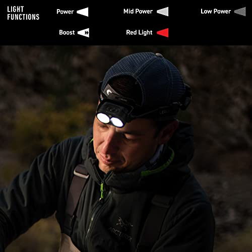 Ledlenser, H19R Core Rechargeable Headlamp, Led Light For Home And Emergency Use, Black #TOP5
