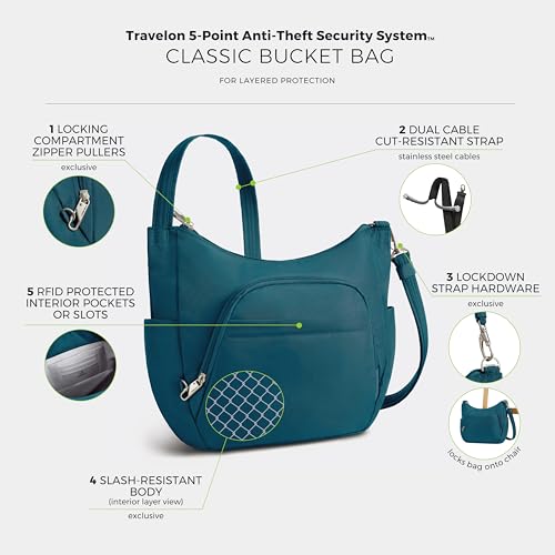 Travelon Anti-Theft Crossbody Bucket Bag