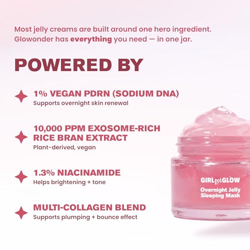 Glowonder Korean Exosome Jelly Cream Mask with PDRN, CICA & Niacinamide – Hydrating Night Moisturizer, Collagen, Sodium DNA, Squalane – Overnight Face Cream – Made in Korea, 1.7 fl oz / 50 mL - Image 2