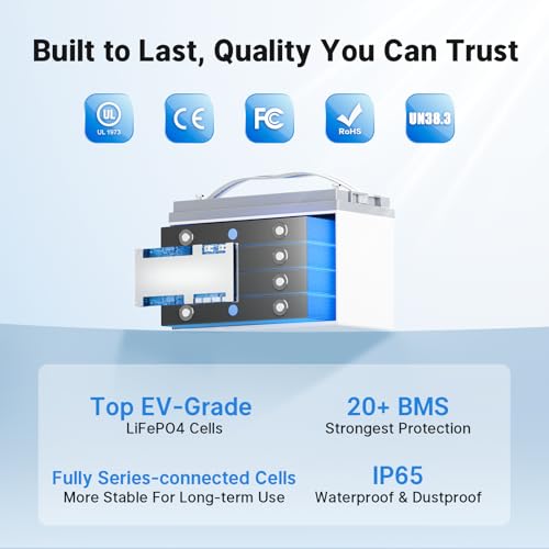 Image of Redodo 12V 165Ah LiFePO4 Battery with Bluetooth, 165A BMS, 2112Wh, Group 31 Lithium Battery with 1.65X Longer Lasting, Perfect for RV, Marine, Solar