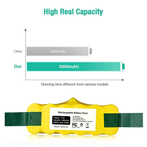 FirstPower 5.0Ah 14.4V Compatible with Roomba Battery Replacement R3 Battery 500 600 700 800 900 Series 510 530 531 532 535 536 540 550 552 560 570 580 595 620 650 660 760 770 780 790 800 870 by FirstPower - Image 4