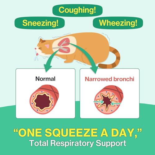Cat Breath Bronchial Supplements Cat Sneezing Treatment Asthma Cold Cough Nose Relief Respiratory&Immune Support with TF-343-30 lickable Formula Individually Packaged, Chicken (1 Pack) - Image 3