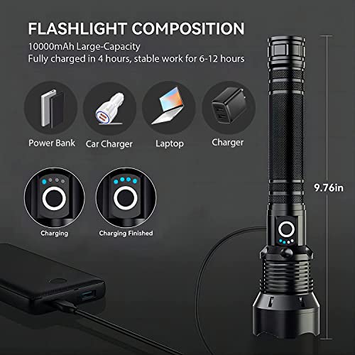 Alicegirl Rechargeable High Lumen Flashlight, 990,000 Lumens Super Bright Led Flashlights with 5 Modes & 18H Run Time, Waterproof Handheld Flash Light for Home Camping Emergency