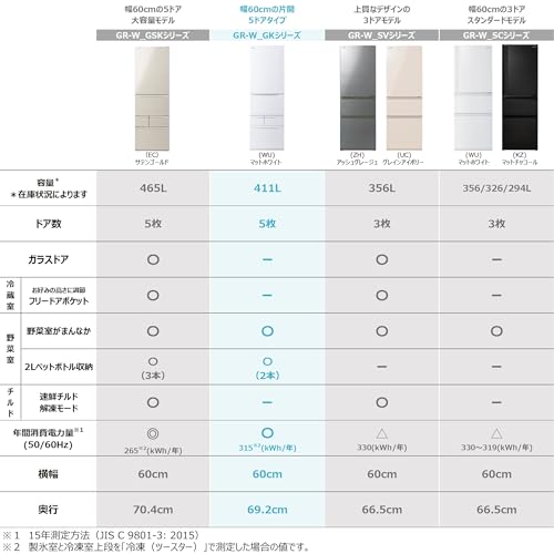undefined 東芝 冷蔵庫 幅60.0㎝ 411L 左開き GR-W41GKL(WU) マットホワイト 野菜室がまんなか 大容量 片開きタイプ 5ドア 自動製氷 Ag+低温触媒 除菌 脱臭 2024年モデル の商品画像 1