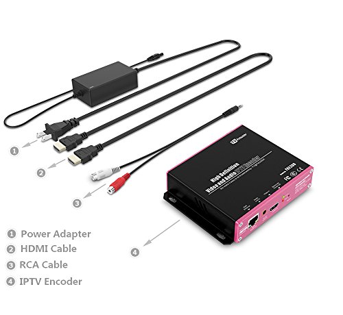 fmuser FBE200 Encoder H.264 / H.265 HEVC IPTV Encoder, HD Video Encoder, Support HLS M3U8 ffmpeg VLC, HTTP RTSP RTMP UDP ONVIF for YouTube, Facebook, Wowza Live Streaming, LAN Connection