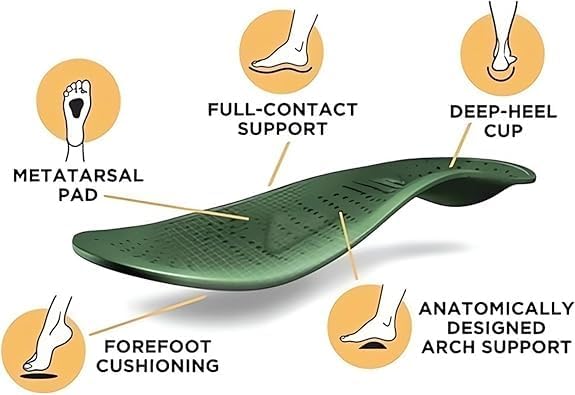 Comfortable Recovery Orthopedic Walking Plantar Fasciitis Slides Sandals for Women with Arch Support Lightweight Slippers2