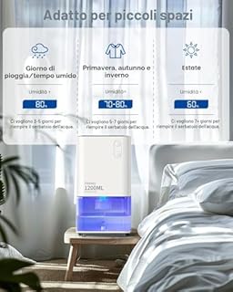Heelay® Deumidificatore，1200 ml deumidificatore casa silenzioso Piccolo elettrico Basso consumo 7 colori LED Portatile Spegnimento automatico Bagno Armadio Camera da letto Ufficio Camper Bianco