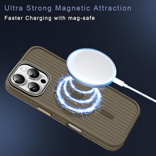 Image of KARWAN Polycarbonate Beam Magnetic Protective Cover Compatible with iPhone 16 Pro Max Camera & Body Protection|Anti Shock,Scratch Resistant|Precise Cutouts Modern Design|Wireless Charging (Brown)