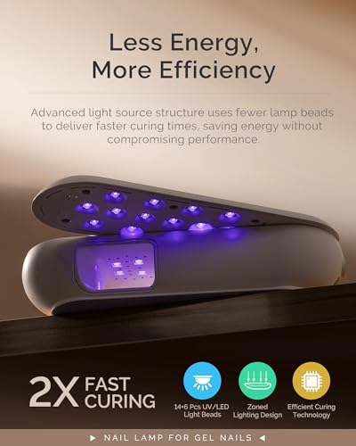 Image of MelodySusie Compact Cordless UV LED Nail Lamp P-PLUS20F for UV Protection