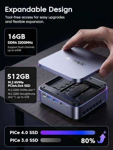 Image of ACEMAGIC M5 Mini PC Windows 11 Pro Intel Core 14500HX Mini Computers 16GB RAM 512GB SSD, 55W HX-Class Processor 4.9GHz Mini PCTriple 4K HDMI /DP, WiFi 6, Micro Desktop PC for Home Office Business