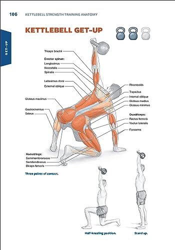 Foto von Kettlebell Strength Training Anatomy