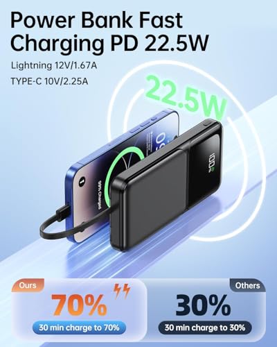 PDBEST 20000mAh Power Bank with Built-in Cable, 22.5W USB-C Fast Charging