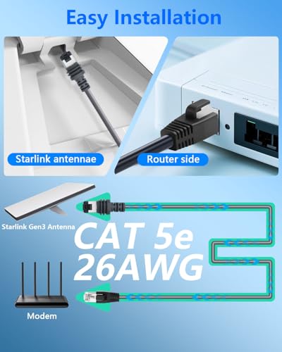 Cable Ethernet CERRXIAN para Starlink Mini Kit 2m miniatura 3