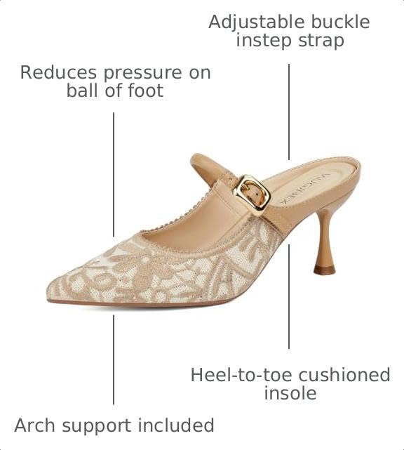 VIUGJNEX Closed Toe Kitten Heel Mules for Women, Embroidery Apricot, Size 7 by VIUGJNEX - Used condition - Image 2