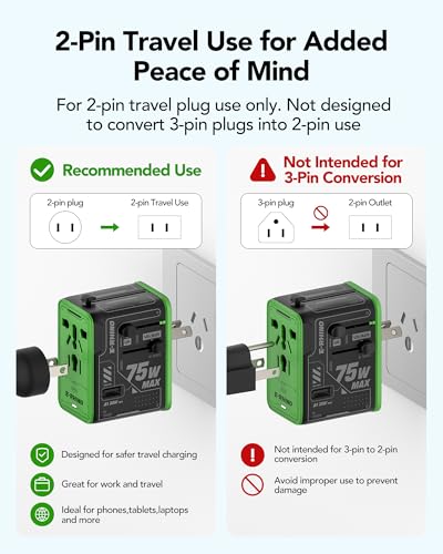 Image of MFish 75W Universal Travel Adapter, 5-Port International Power Adapter with Retractable USB-C Cable, 3 USB-C & 1 USB-A + AC Outlet, Worldwide Wall Charger for MacBook, iPhone, iPad, EU /UK /US /AUS Black