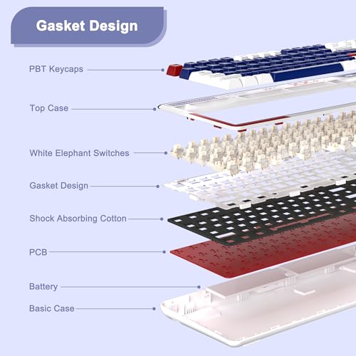 Image of MageGee Wireless Mechanical Keyboard,Cloud98 RGB Backlight Triple Mode 2.4GHz /BT /USB-C Wired Gaming Keyboard,Gasket Mounted PBT Material 98 Keys Hot-Swappable Keyboard - Cloud Sea /LvoryWhite Switch