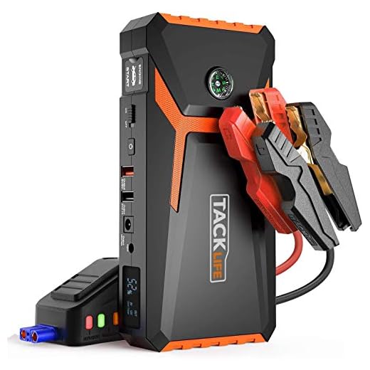 TACKLIFE T8 800A Peak 18000mAh Lithium Car Jump Starter for Up to 7.0L Gas or 5.5L Diesel Engine, 12V Auto Battery Booster with LCD Screen, Portable Power Bank with USB Quick Charge
