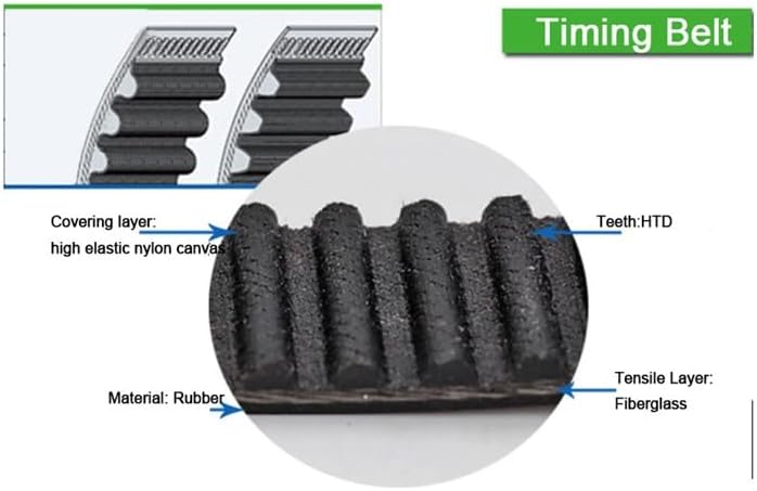 タイミングベルト，クローズドループゴムベルト， HTD8M 同期タイミングベルト 66-69歯 幅15mm-40mm 円周528mm