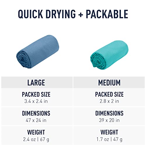 Sea-to-Summit-AirLite-Towel-Ultralight-Camping-and-Travel-Towel-Medium-20-x-39-inches-Moonlight-Blue