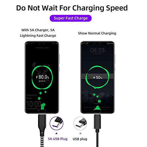 Câble USB C HEAXEA - Câble USB de type C (5 A max) en nylon tressé - Câble de charge rapide USB C (1 m, violet)