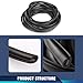 PIT66 Fender Flare Edge Trim 18 Feet, Fender Flare EPDM Rubber Seal for Car and Truck Wheel Wells, Fender Flare Gasket Universal Bonds w/Automotive-Grade Adhesive Tape Black