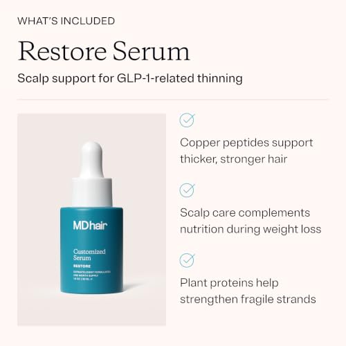 MDhair GLP-1 Hair Loss Supplement Kit