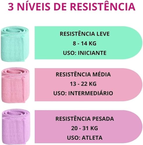 Kit 3 Faixas de Resistência Band Antiderrapantes para Pernas e Glúteos - Ideal para Exercícios, Yoga