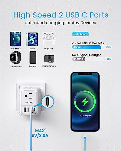 image for [2-Pack] European Travel Plug Adapter, VINTAR Foldable International T