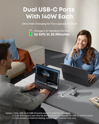 image for Anker Laptop Charger, 140W MAX USB C Charger, 4-Port Multi-Device Fast