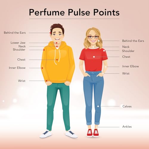 عطر شوكو مسك 50 مل من الرحاب