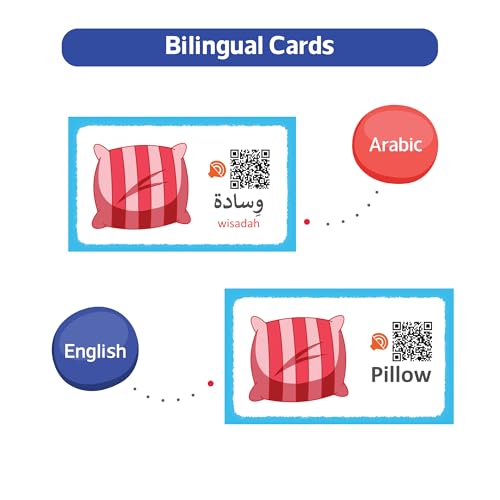 Zedne My First 300 Bilingual English Arabic Flash Cards for Kids with Pictures & Online Audio Jumbo Learning Box of 6 Sets Learn Animals, Fruits, Vehicles & Everyday Items Kids Learn English & Arabic by Zedne - Used condition - Image 2
