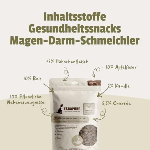 ESCAPURE Magen Darm Schmeichler - Natürlicher Hähnchenfleisch Snack mit Kamille & Apfel für Hunde – Premium Protein Leckerli für eine gesunde Darmflora - Beruhigt den Magen Darm Trakt (150g)