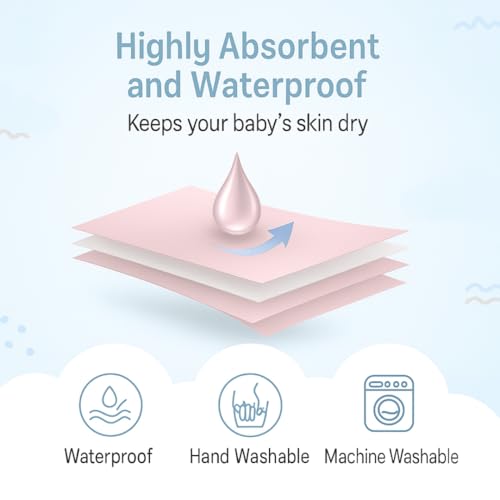 MiniWonders Mini Wonders Dry Sheet Set of 2 - Pink & Blue | Waterproof Baby Bed Protector | Quick Dry Reusable Mat for Newborns | Soft & Absorbent - Image 2 thumbnail