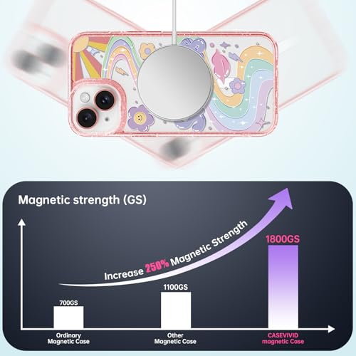 Coque MagSafe iPhone 14 rose à paillettes protégeant l'objectif photo