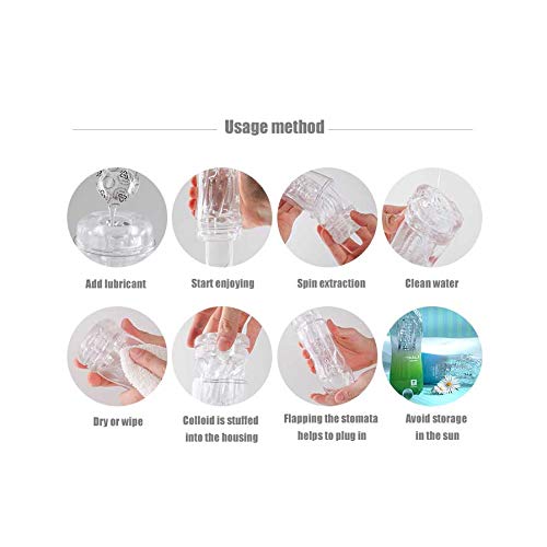 Mạsturbador Mạsculino CyberSkịn - Mịni Vagịna - Sẹxy Fạntasy