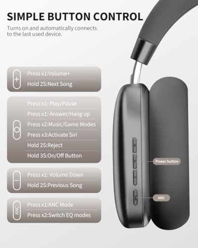 Wentronic YG01 Wireless Over-Ear Headphones, Active Noise Cancelling, Up to 58H Battery Life, Bluetooth 5.3, Great for Travel & Office, USB-C Lossless Audio, Microphone for iPhone Android - Black - Image 7
