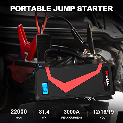 Best Portable Jump Starter Batteries in 2024 Buying Guide