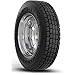Ironman GEN2 I-37D 11R24.5 135/133L H Commercial Tire